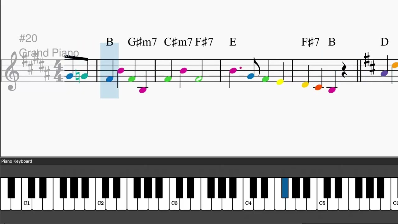 Jeopardy Theme by Merv Griffin - Easy piano tutorials with leadsheet and chords