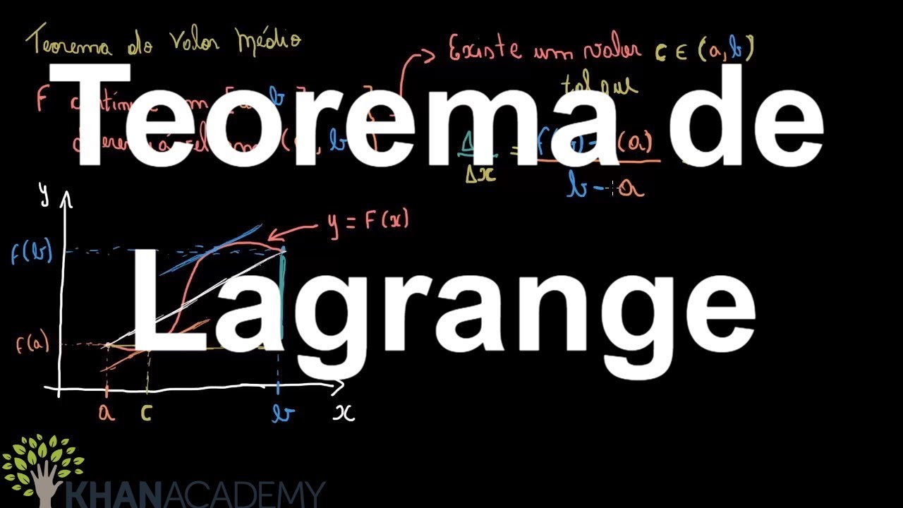 Teorema de Lagrange | Matematica | Khan Academy
