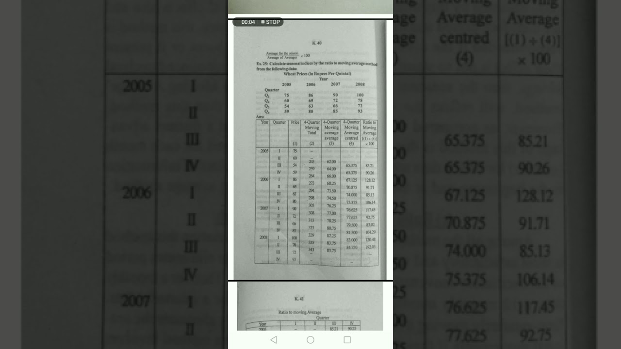 BBA | Seasonal Variation | Ratio to Moving Average Method