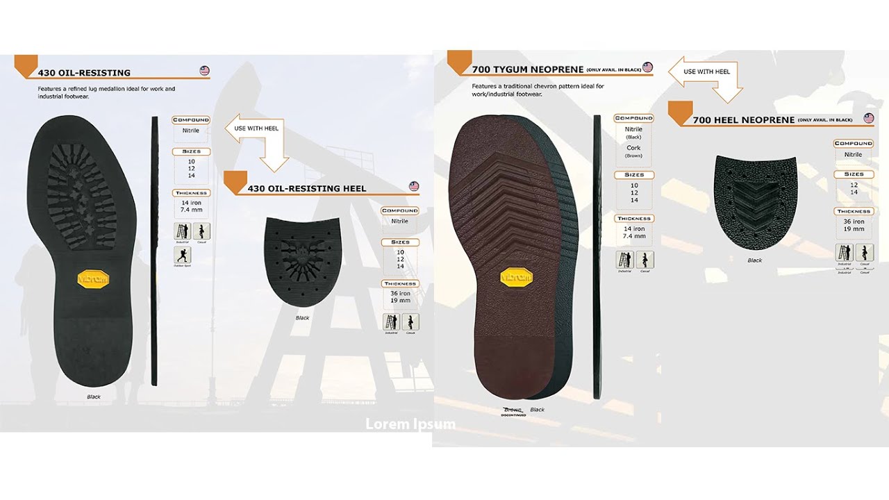 Sole Talk Sunday Vibram 430 Mini Lug против Vibram 700 Tygum против Goodyear 700 Soles