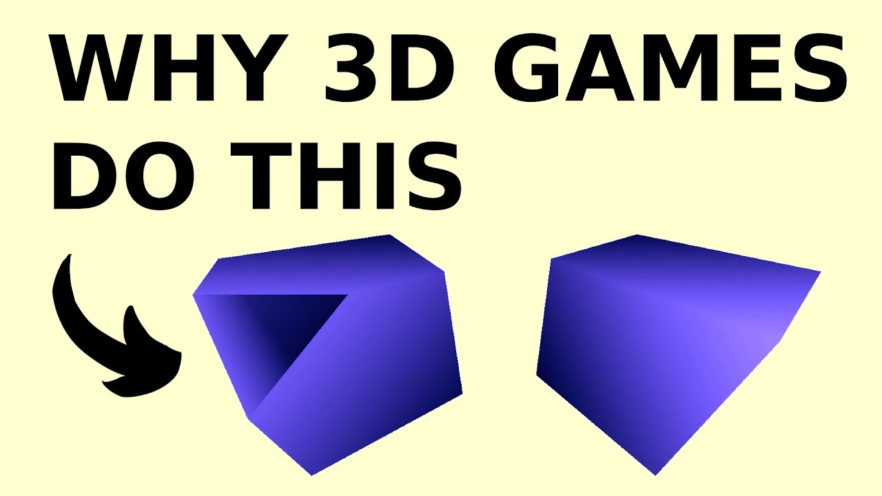 No-GPU graphics - Near Clipping Plane