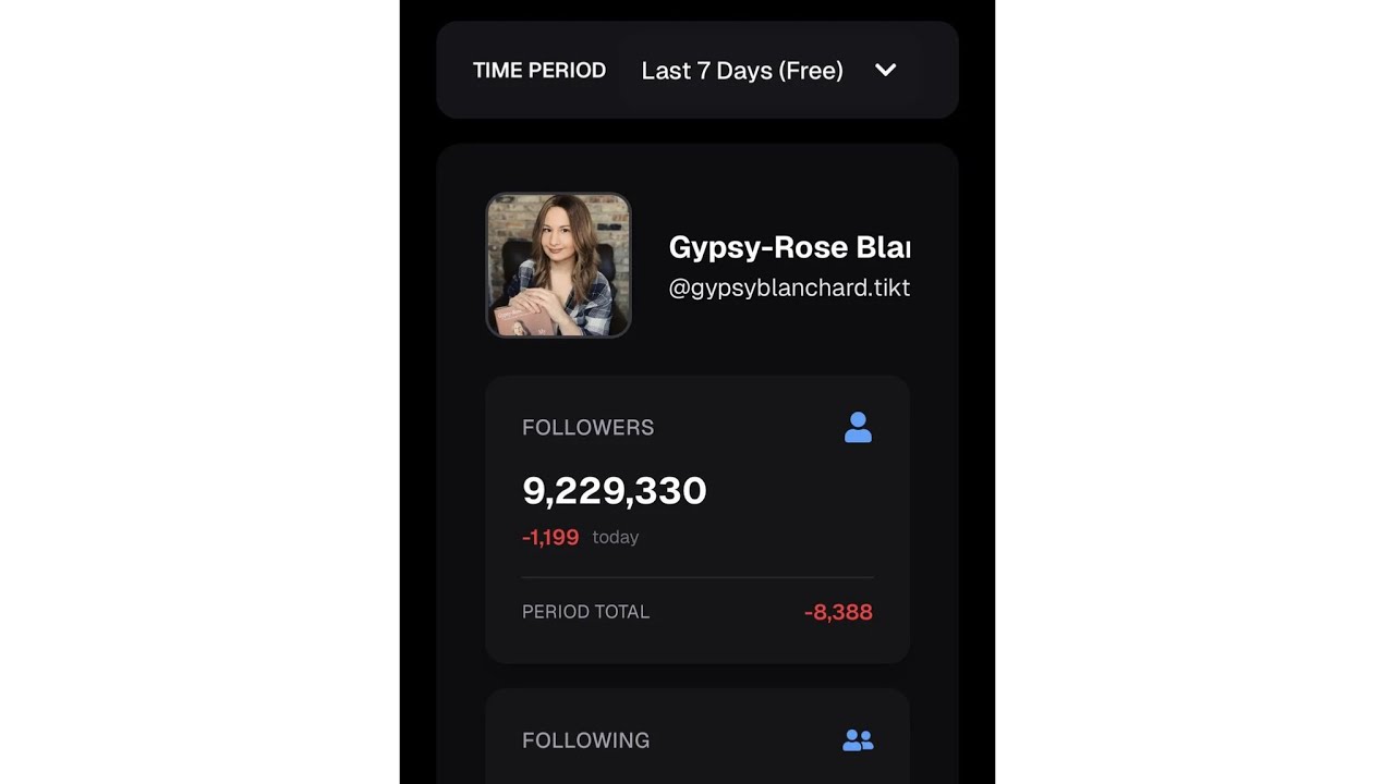 Цыганская постановочная драма