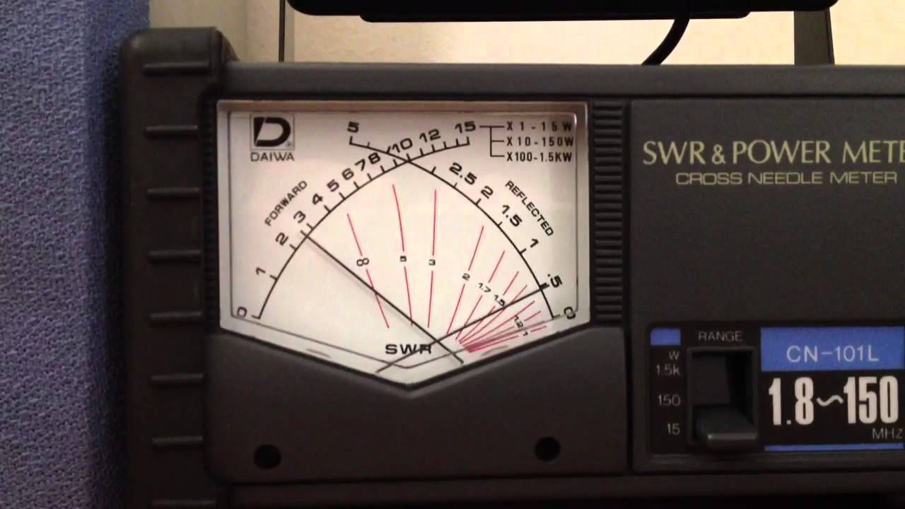 Test rosmetro Daiwa 101