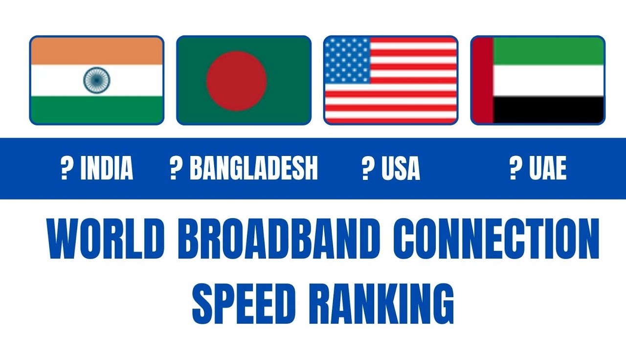 Internet Speed Ranking 2025 🌍 | Fastest Internet Countries in the World