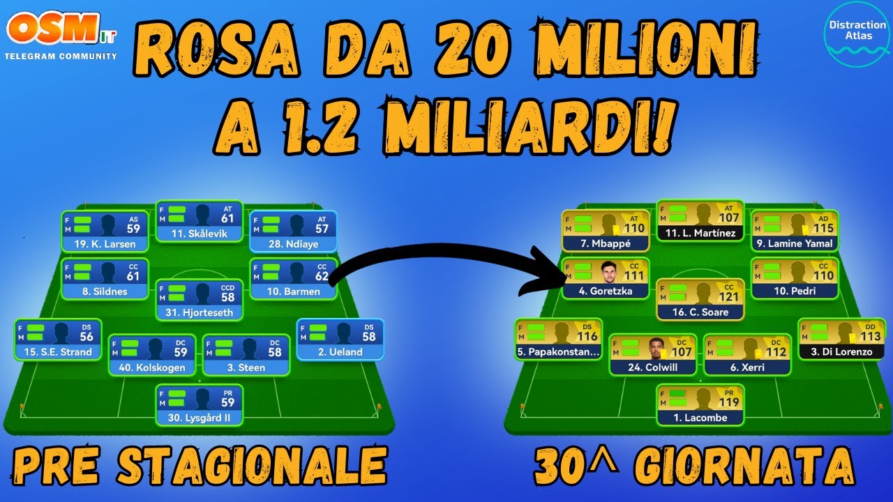 GUIDA OSM 2023: Rosa DA 20 MILIONI A 1.2 MILIARDI Online Soccer Manager! 😱