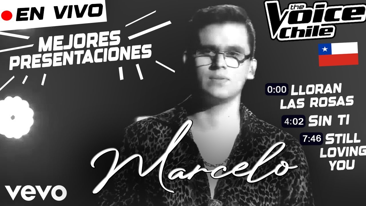 Marcelo Durán | MEJORES PRESENTACIONES | The Voice Chile 2023