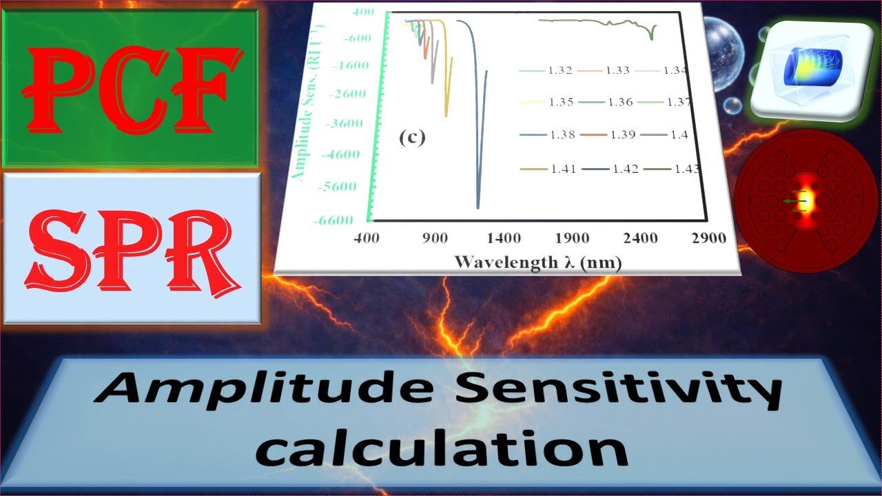 (Part-7) How you can calculate Amplitude sensitivity (AS) || PCF-based SPR sensor Simulation #comsol