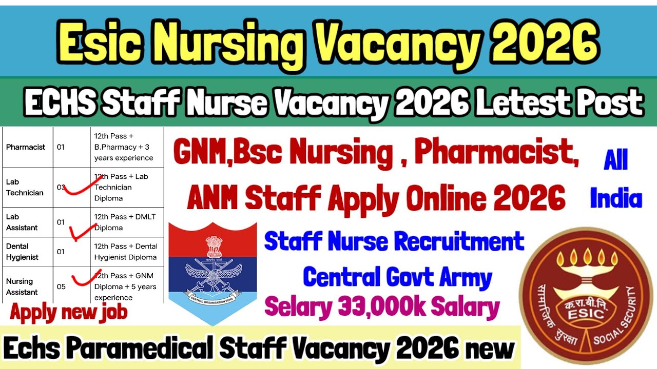 ESIC Staff Nurse Vacancy, ECHS Staff Nurse Vacancy, ESIC Nursing Vacancy, Staff Nurse Vacancy 2026