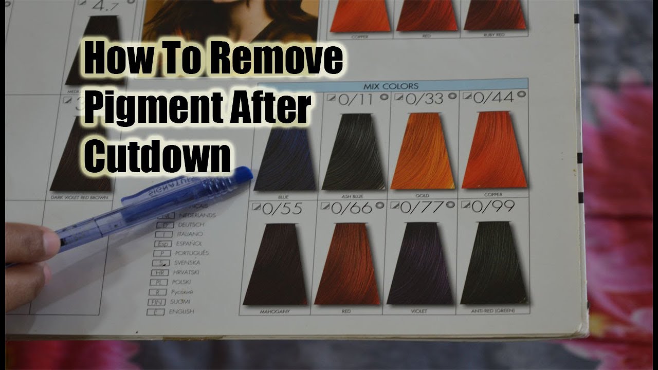 Keune Hair Color New Question/Answer Information |By The Stylish Mod
