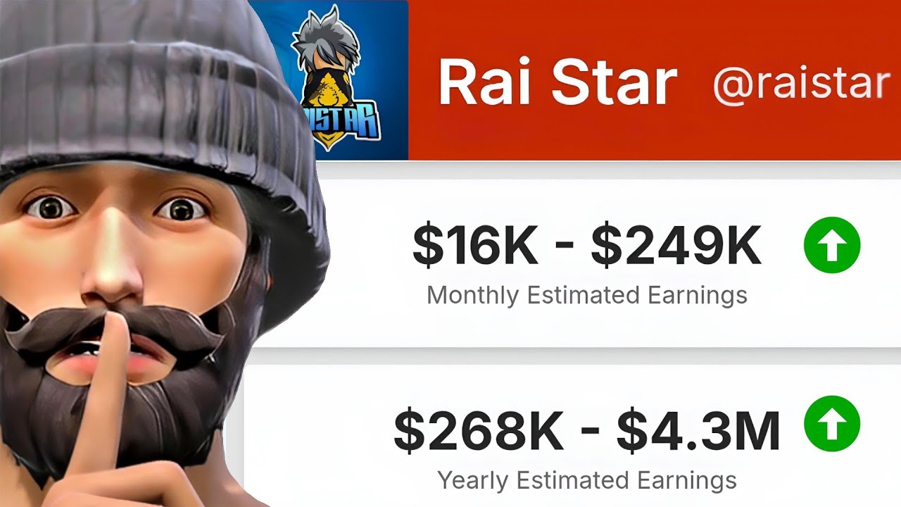 I Investigated Every FF YouTubers Income To Check Reality !