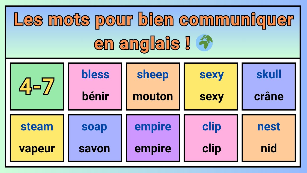 (Niveau 4-7)Mots essentiels en anglais pour communiquer facilement - D&eacute;butants bienvenus !