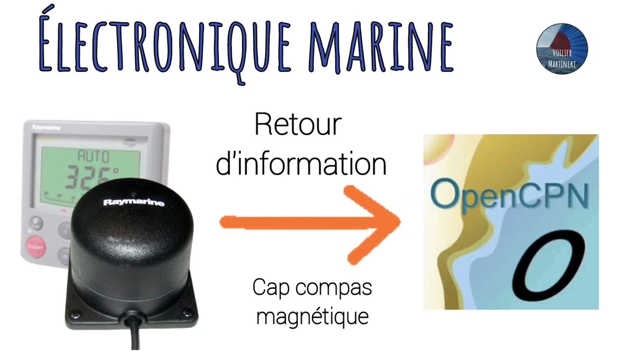 Retour cap magn&eacute;tique dans OpenCPN @VoilierMartineke