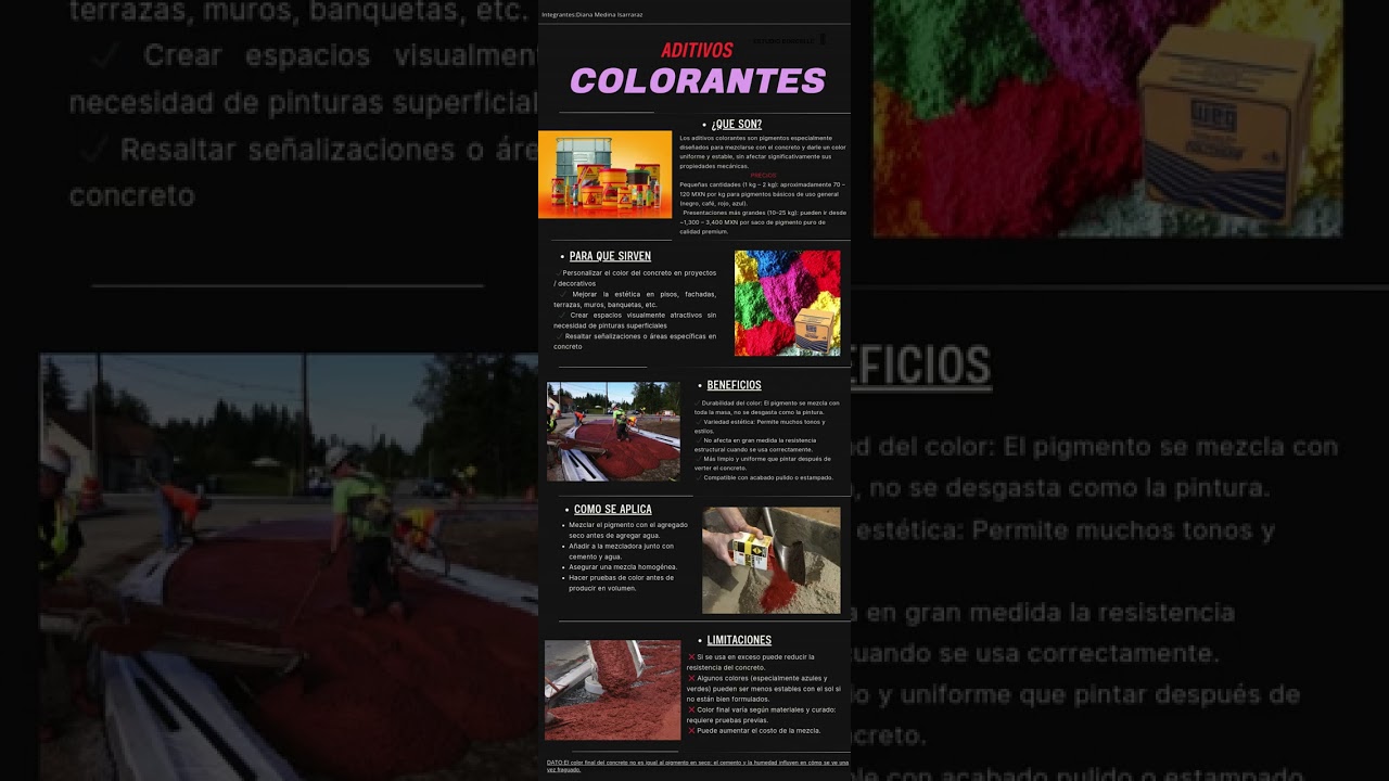 Infografía Aditivos
