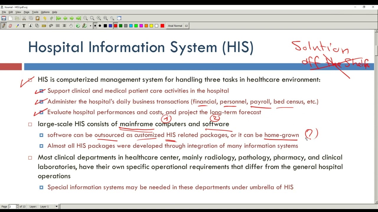 Health Information Systems (HIS) (Part 1) - Medical Informatics Course Recordings - Spring 2021