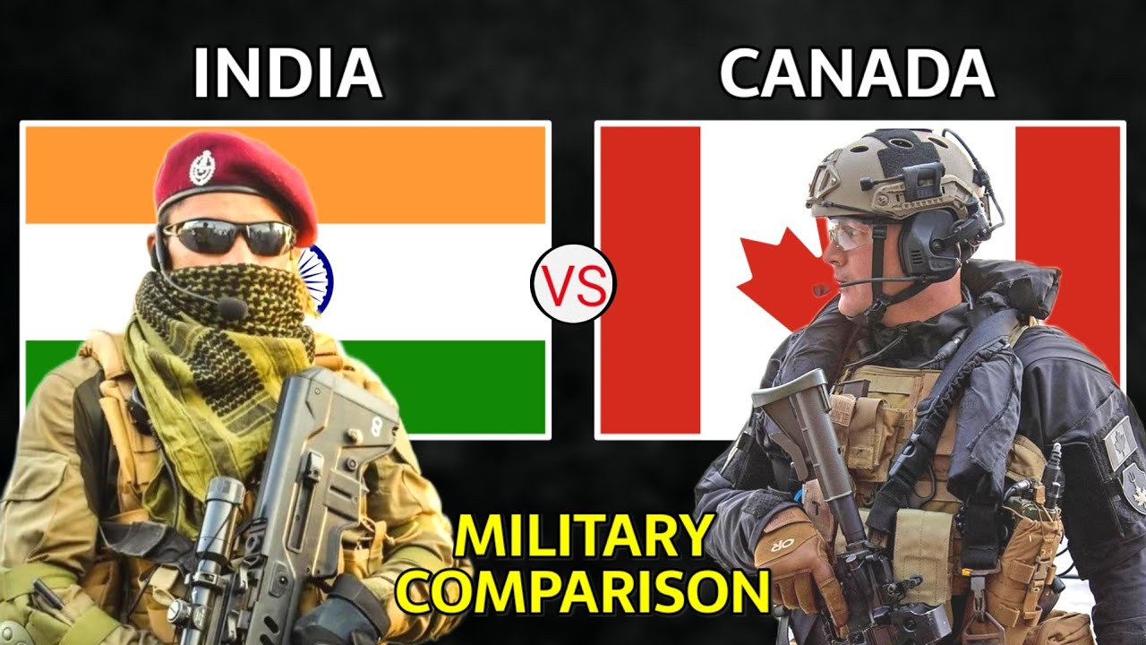 India vs Canada Military Power Comparison 2026