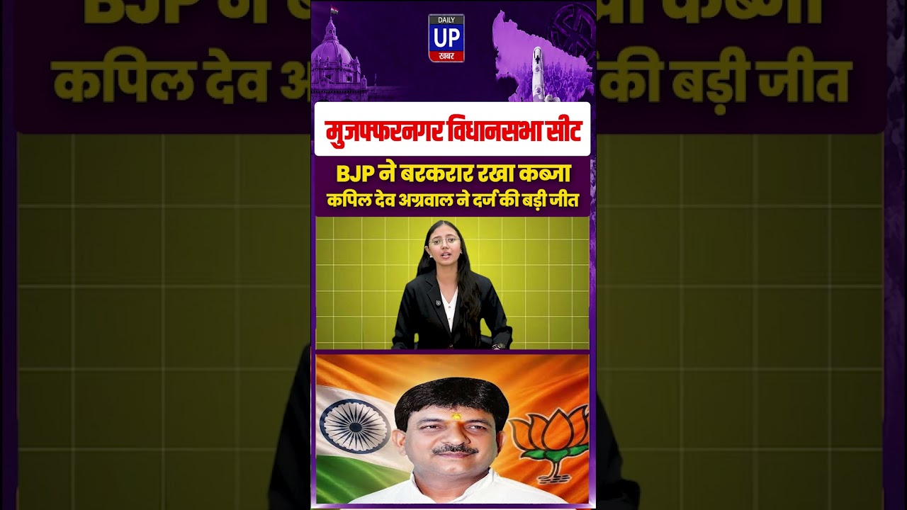 मुजफ्फरनगर में भाजपा की जीत.BJP keeps Muzaffarnagar stronghold