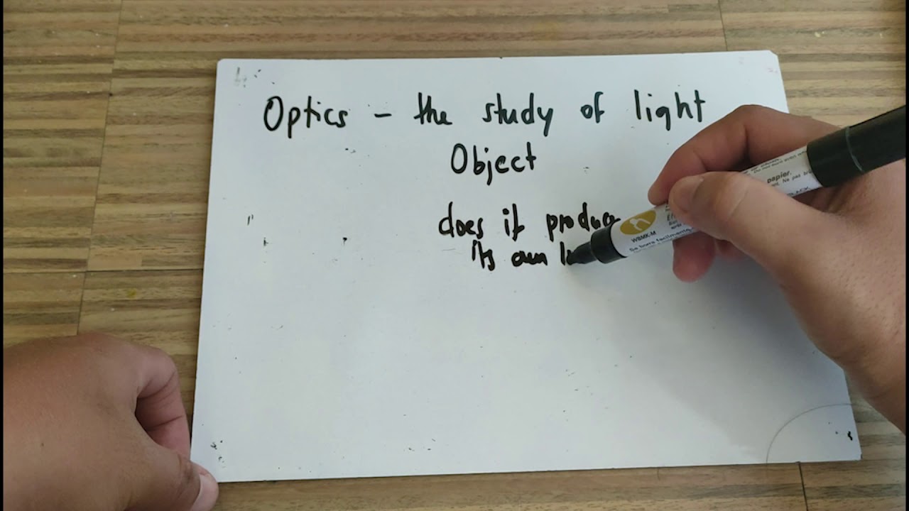 What is Optics?