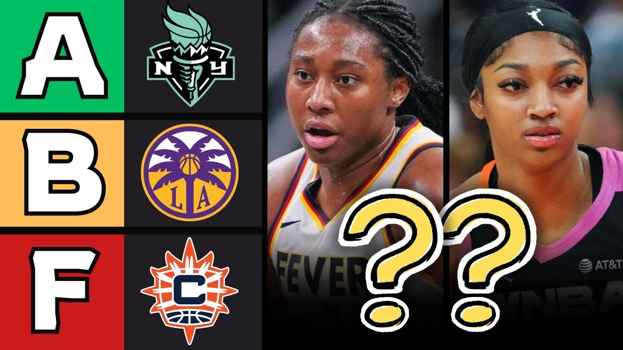 Ranking The Future Of Every WNBA Team