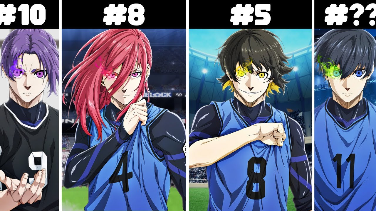 Top 20 BEST Blue Lock Project Players!