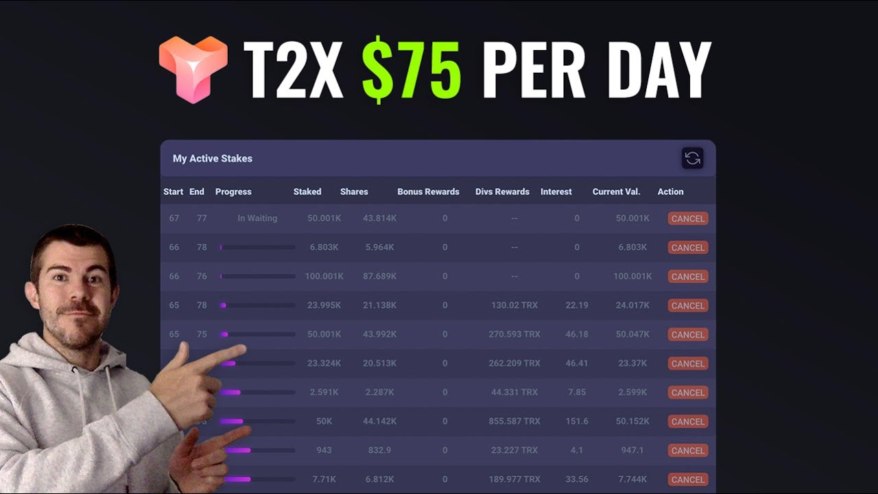 How to Make $75 a Day with T2X Staking