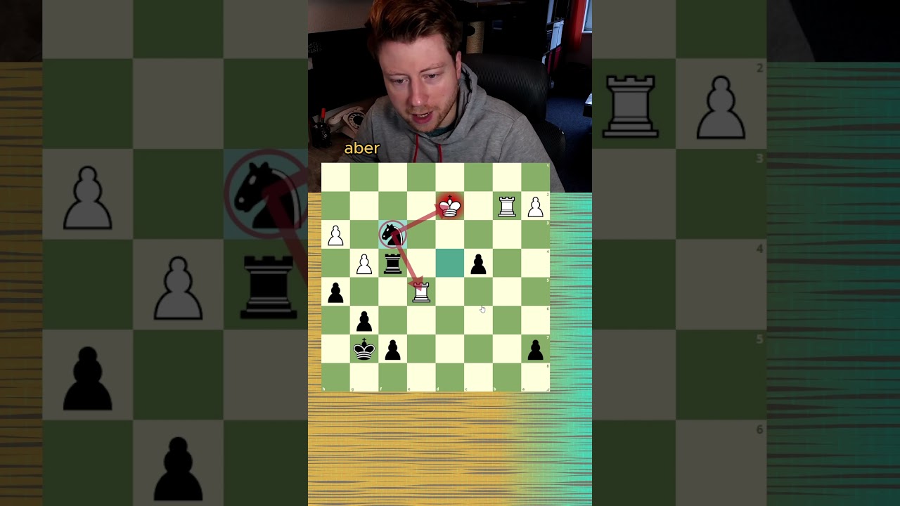 Bist du so gut wie Magnus Carlsen? #schach #magnuscarlsen