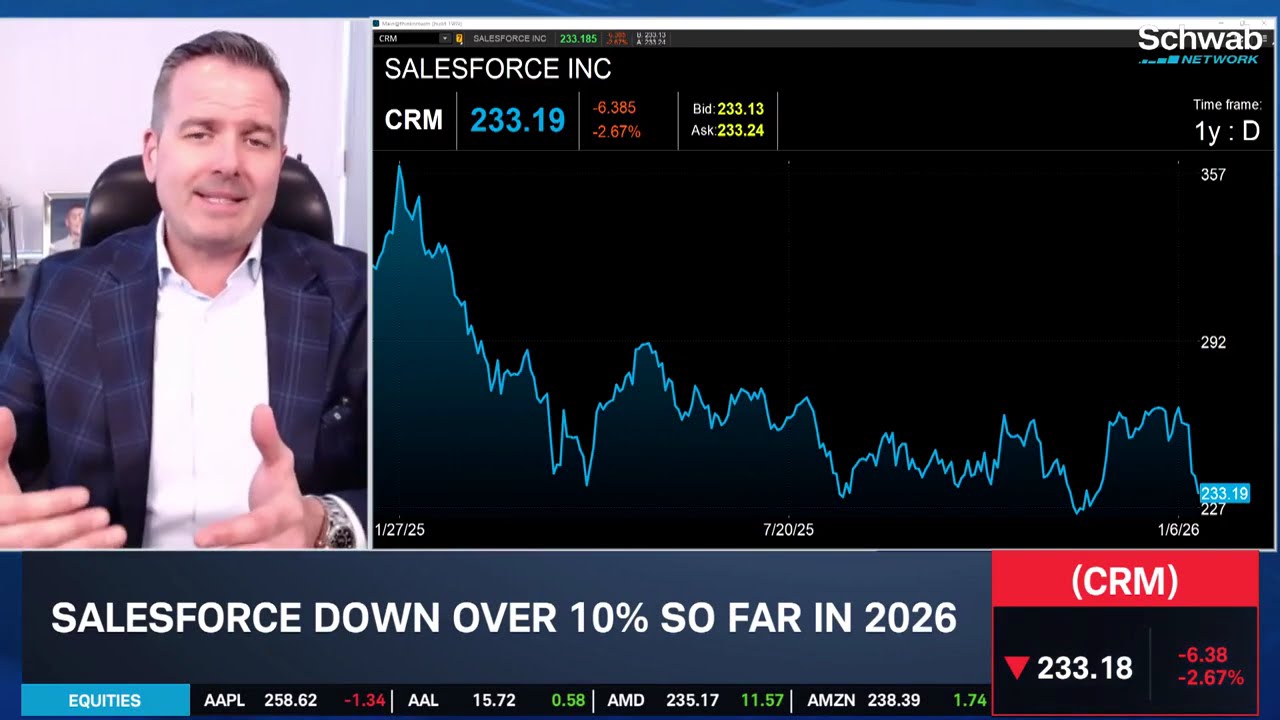 Philip Palumbo on Schwab Network: Salesforce “Nothing Broken,” Amazon Set for 2026 & Emerging Tech