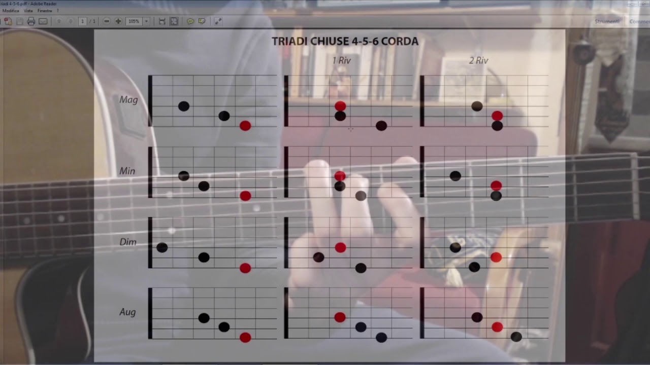 Chitarra Avanzata - Triadi su 4/5/6 corda (Lezioni in pillole)