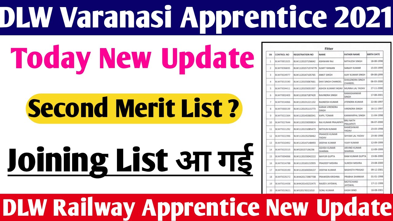 DLW Varanasi Apprentice Second Merit List | DLW Varanasi Apprentice Joining List | DLW Apprentice