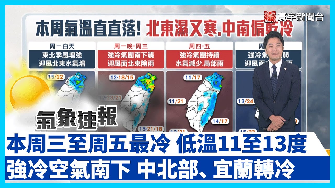 本周強烈冷氣團再襲！周三至周五各地寒冷時間長【
