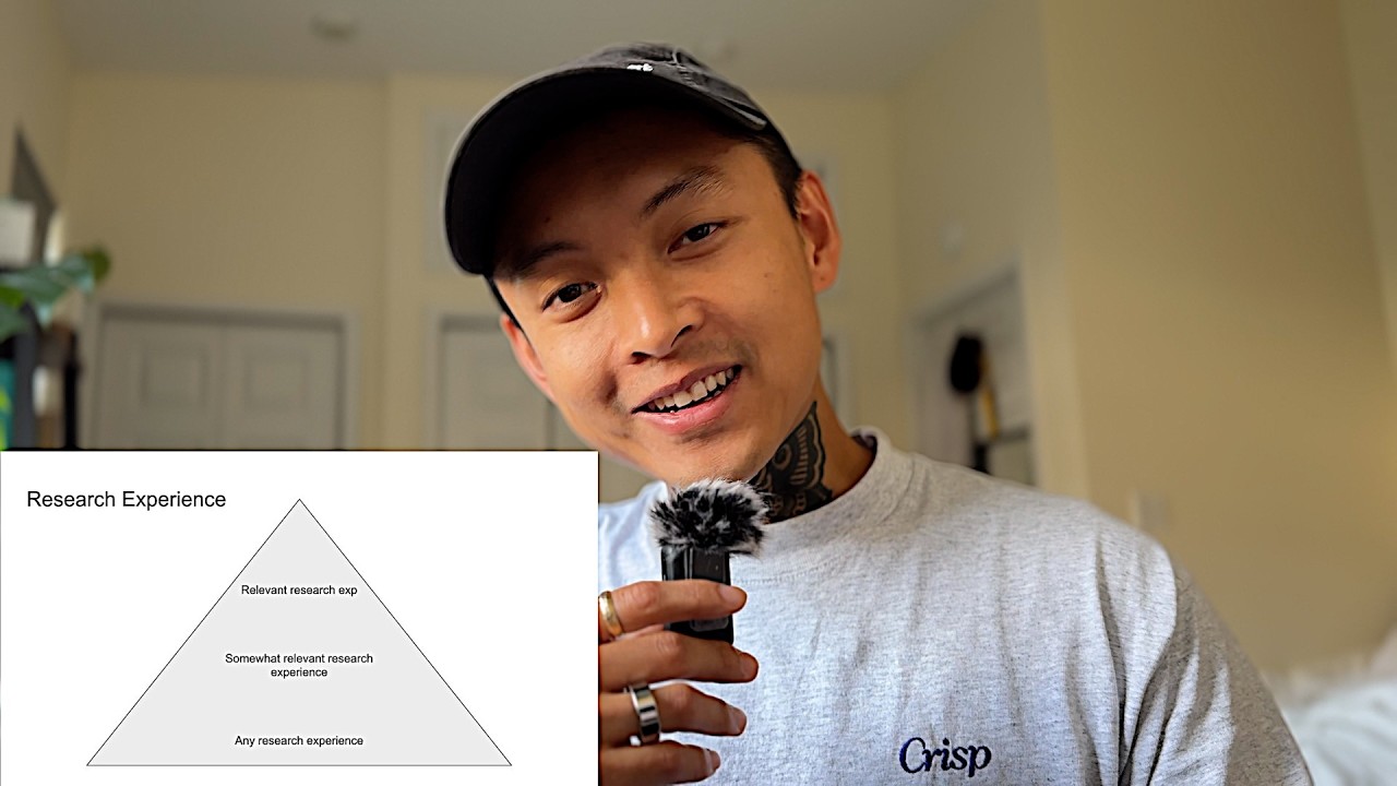Clinical Psychology Grad School Applications (PhD, PsyD, MA)