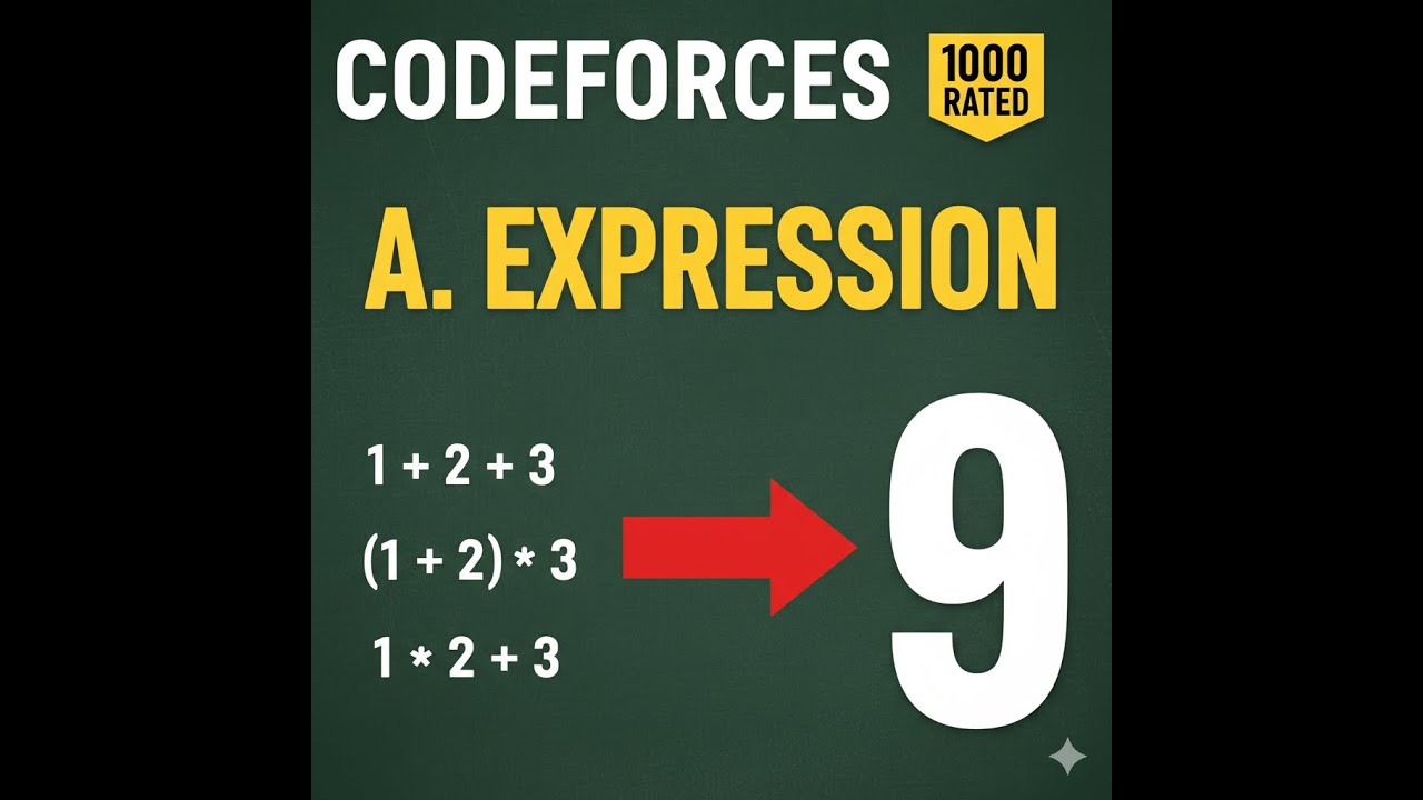 🔥 Codeforces 1000 Rated | A. Expression | Easiest Brute Force Logic Explained in C++