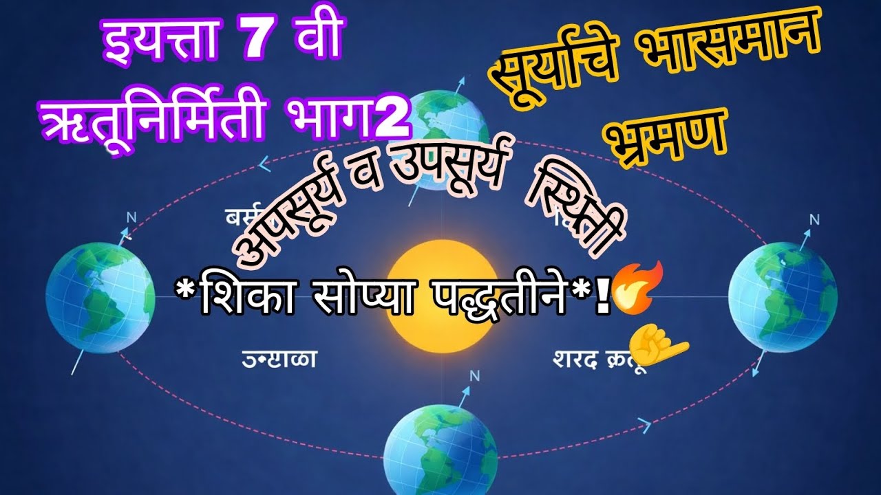 ऋतूनिर्मिति  भाग 2 इयत्ता 7 वी #सूर्याचे भासमान भ्रमण #अपसूर्य व उपसूर्य स्थिती  सोप्या पद्धतीने