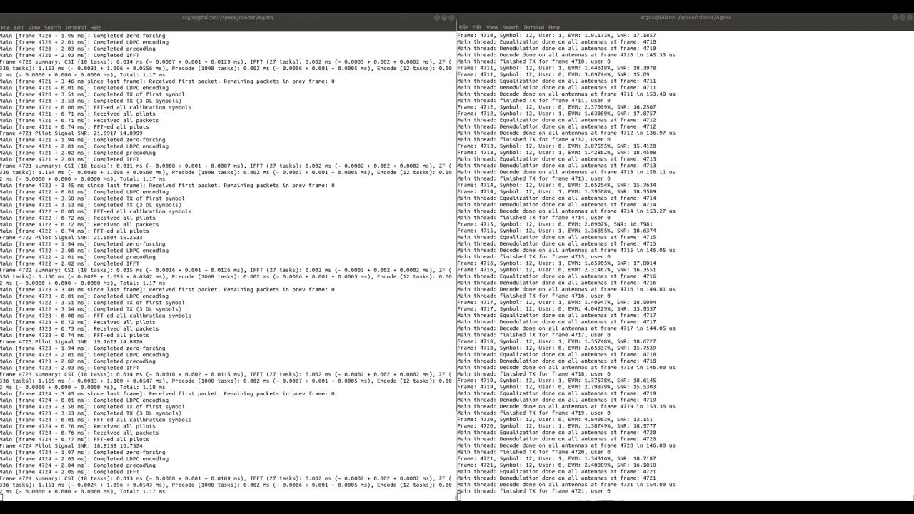 Agora Downlink Demo (8x2 MU-MIMO) on Skylark Faros Hardware