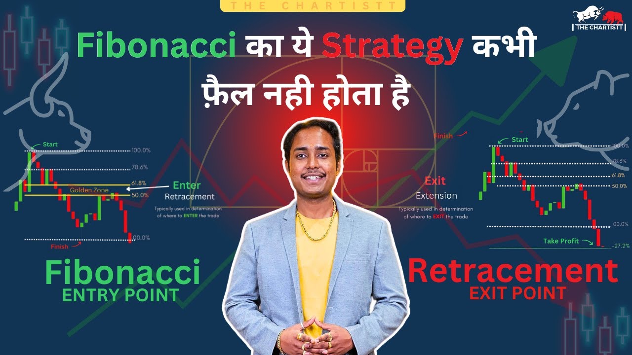 Fibonacci का ये Strategy कभी फ़ैल नही होता है  Fibonacci Retracement Trading Strategy in Share Market