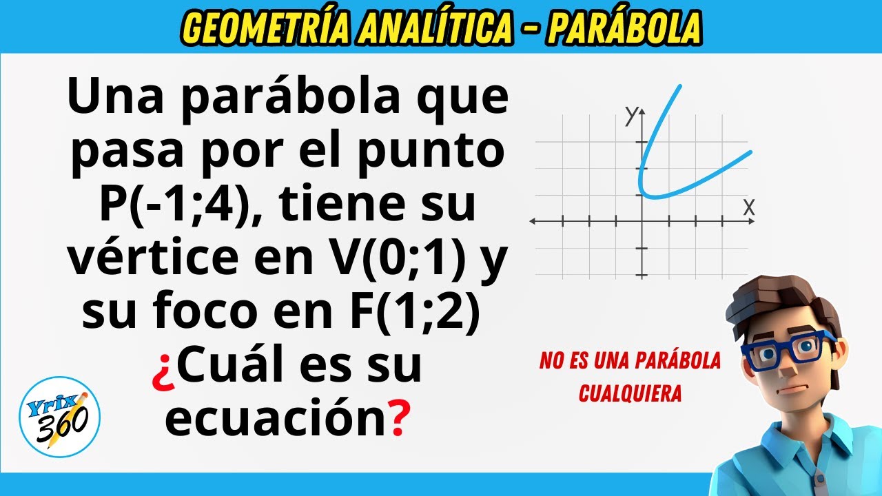 ECUACIÓN de una PARÁBOLA OBLICUA (Rotada) | #geometriaanalítica Nivel Pre