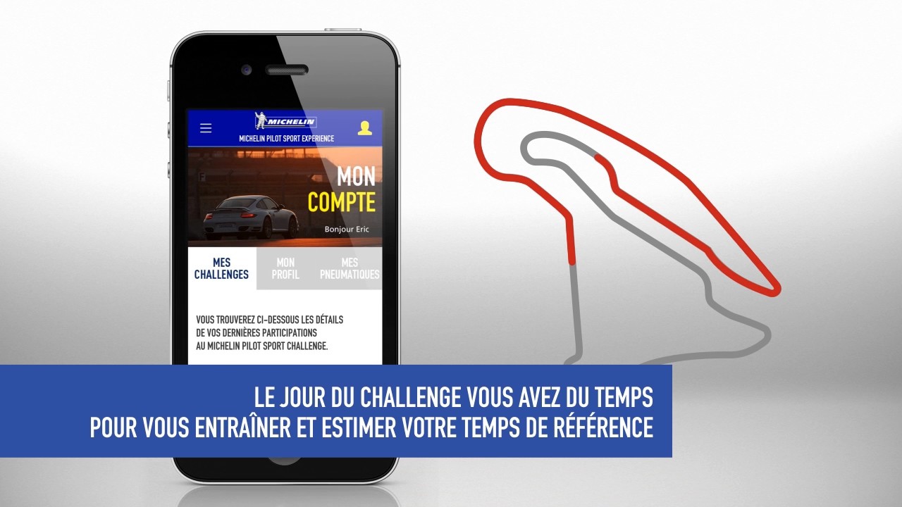 Michelin - Racers app