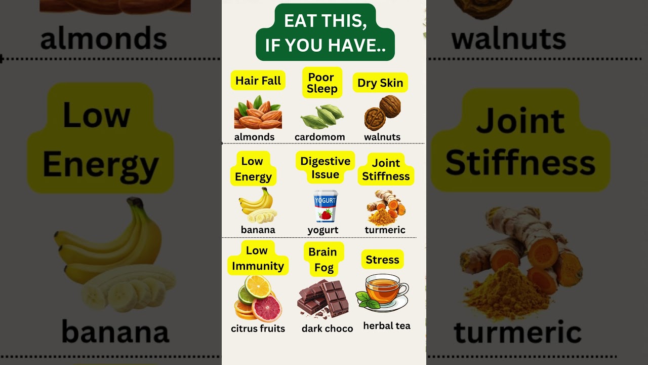 Eat This If You Have These Common Problems