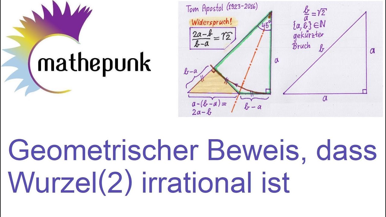 Geometrischer Beweis, dass Wurzel(2) irrational ist