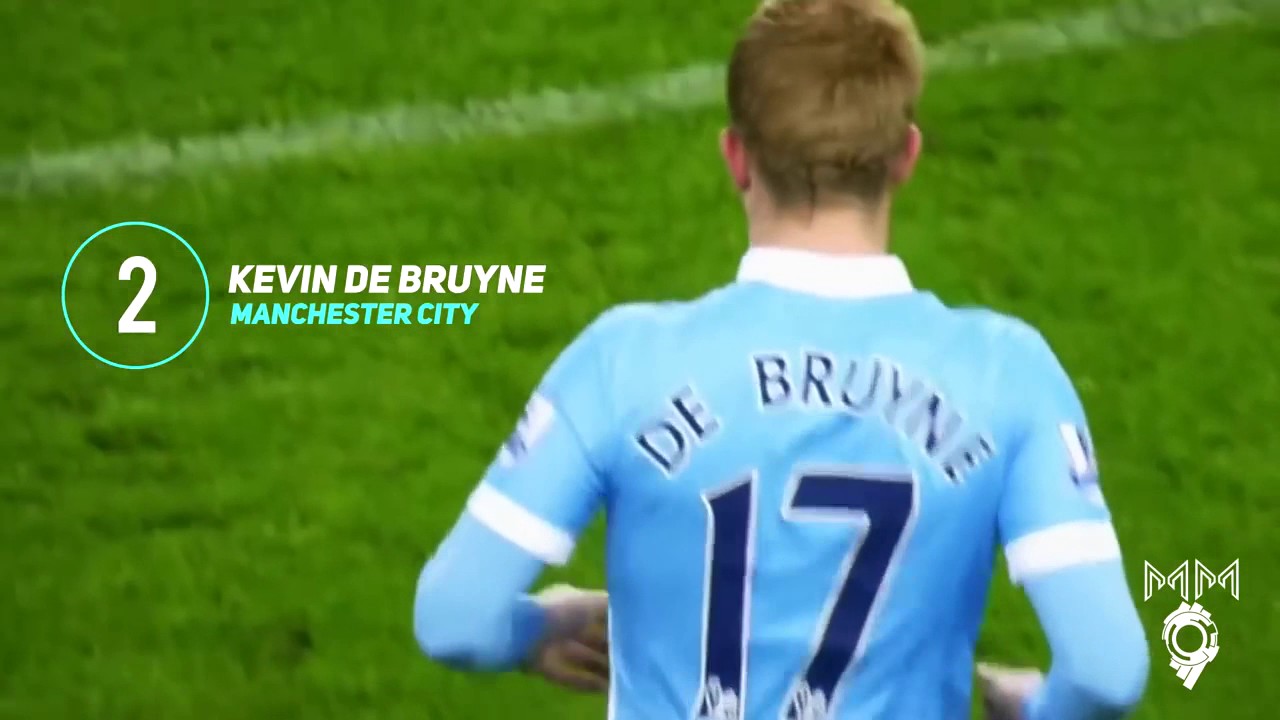 Top 5 midfielders in football 2016/2017