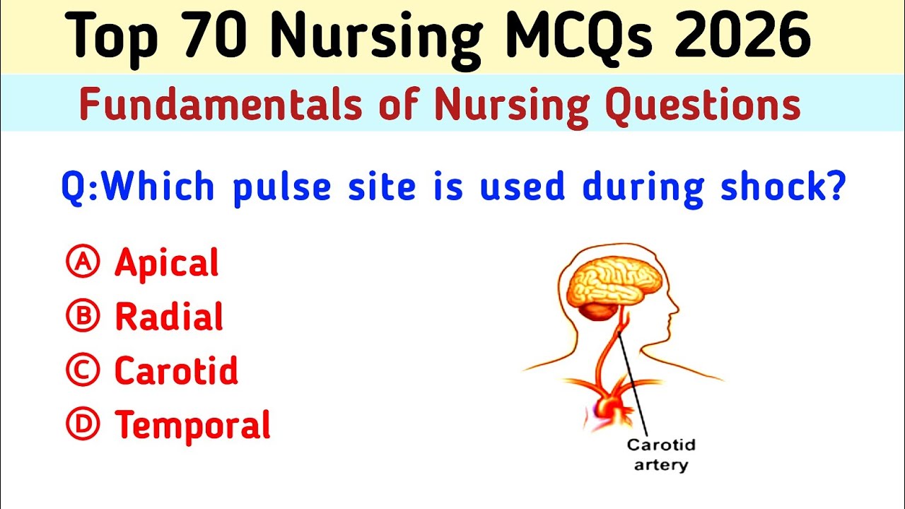 Top 70 Nursing MCQs 2025-26 | Fundamentals of Nursing | RRB | NCLEX | Staff Nurse | Nurse Exam MCQs