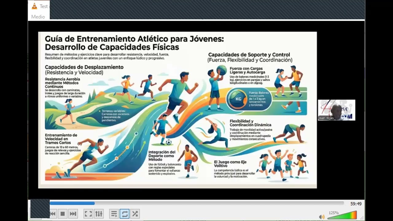 Test de Preparación Física. Juan Hojas. Cuba. Venezuela VIDA ACTIVA PARA UN CUERPO SANO Y MENTE SANA