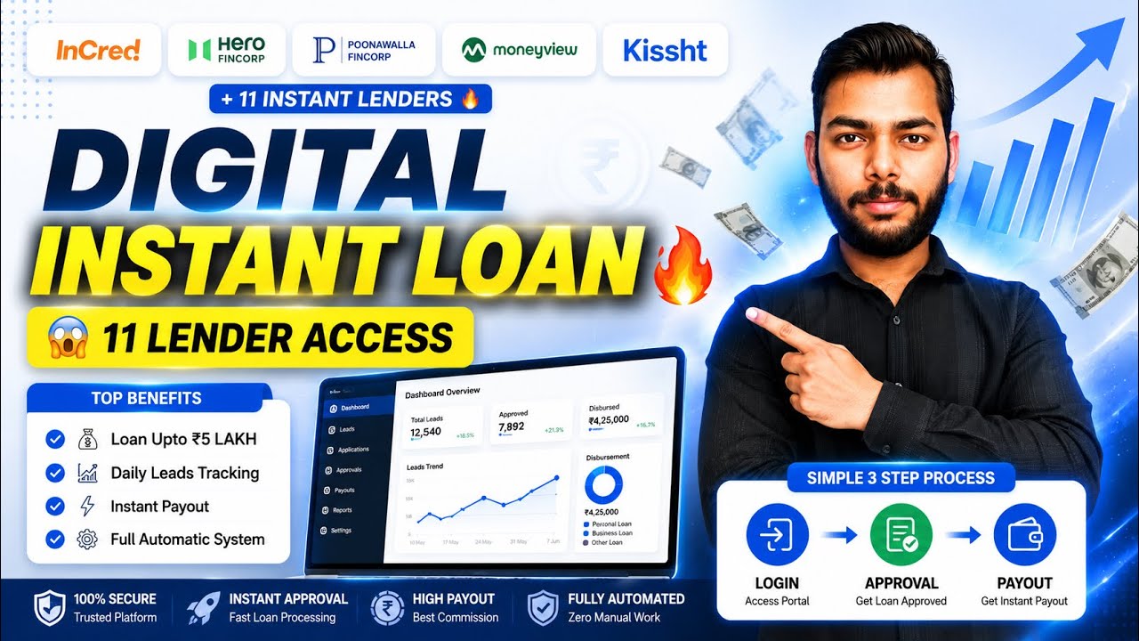 Instant Personal Loan DSA Code Registration 2026 | 11 Lender UTM Link Process | KYC Based Loan