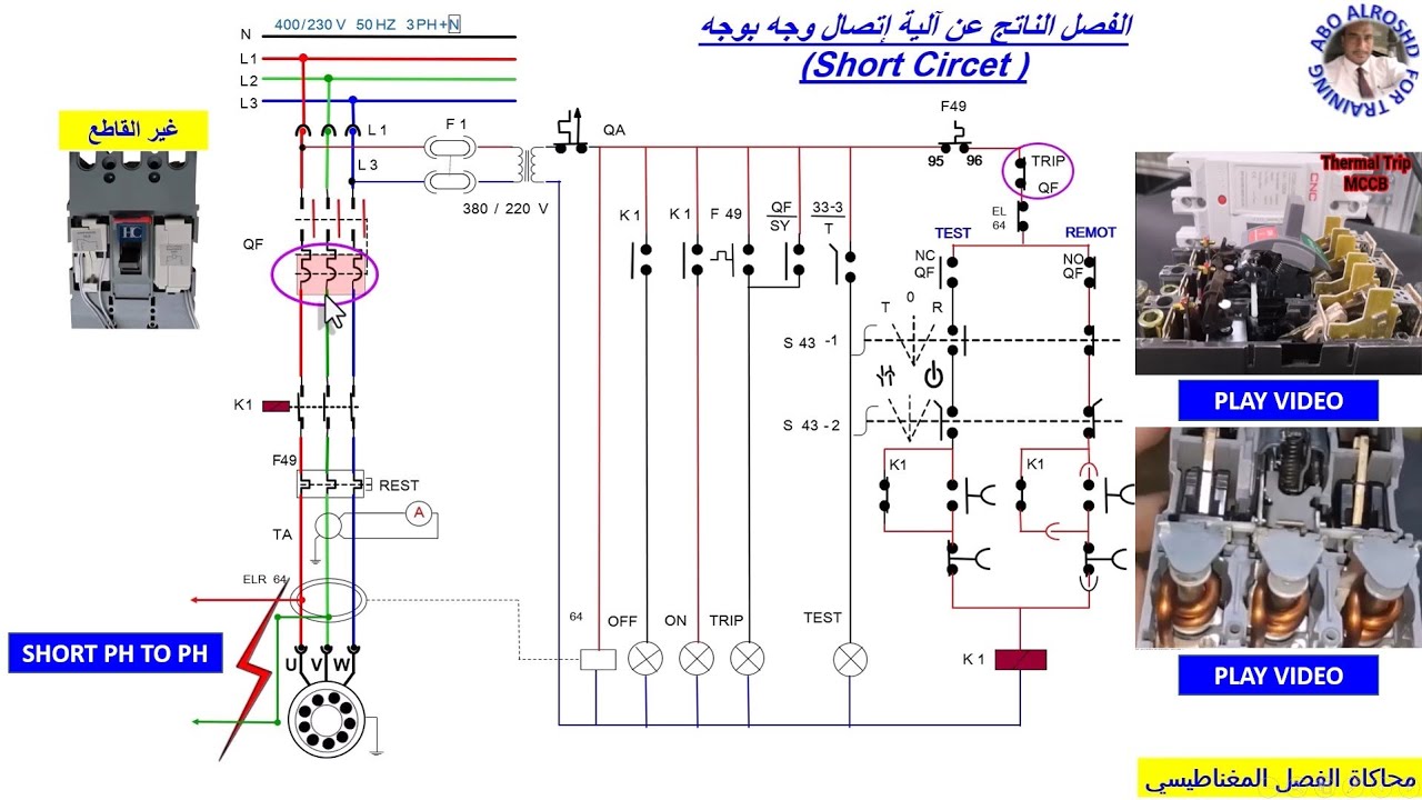 راقب بنفسك ماذا يحدث بالقاطع والدائرة عند حدوث قصر بالدائرة How does the circuit breaker disconnect