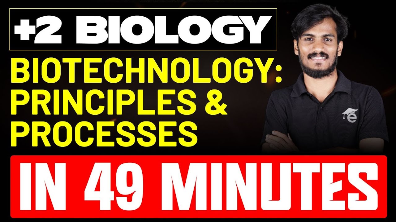 Plus Two Biology | Biotechnology: Principles and Processes Summary | Eduport Plus Two