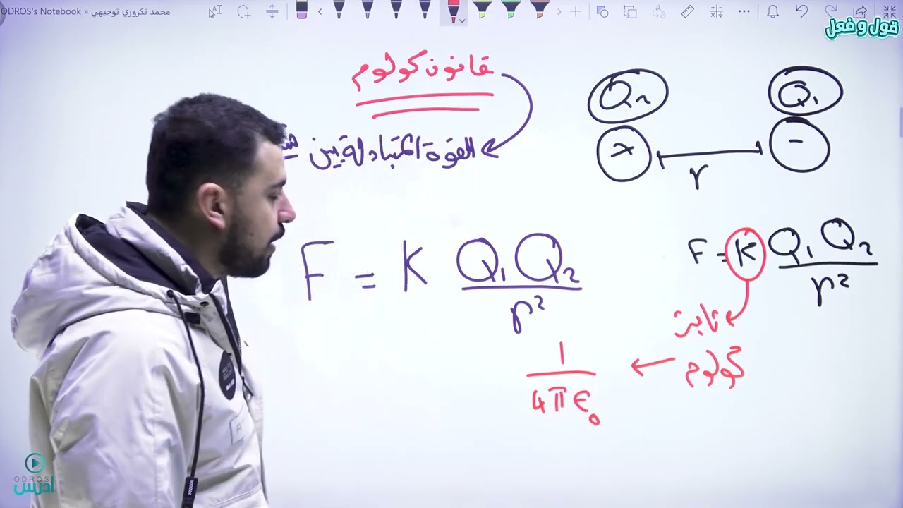 الدرس الاول - الشحنة الكهربائية وقانون كولوم الجزء الرابع - الصف الاول ثانوي 2008