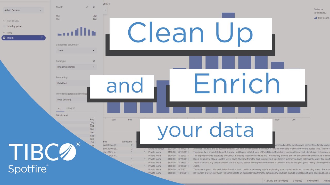 Clean up and Enrich your Data in Spotfire