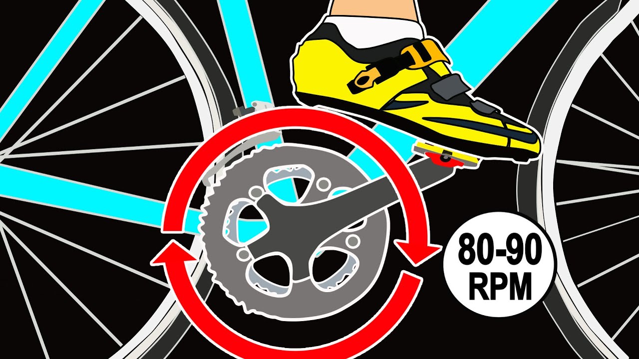 BENEFICIOS DE LA CADENCIA ALTA (Y 3 RUTINAS PARA ENTRENARLA) 🚲 SALUD CICLISTA