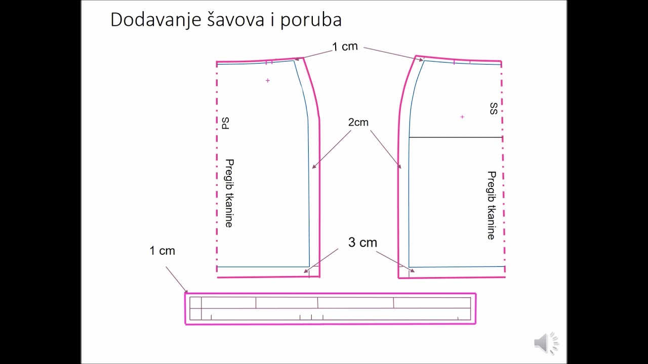 Kroj klasične suknje - skirt cut