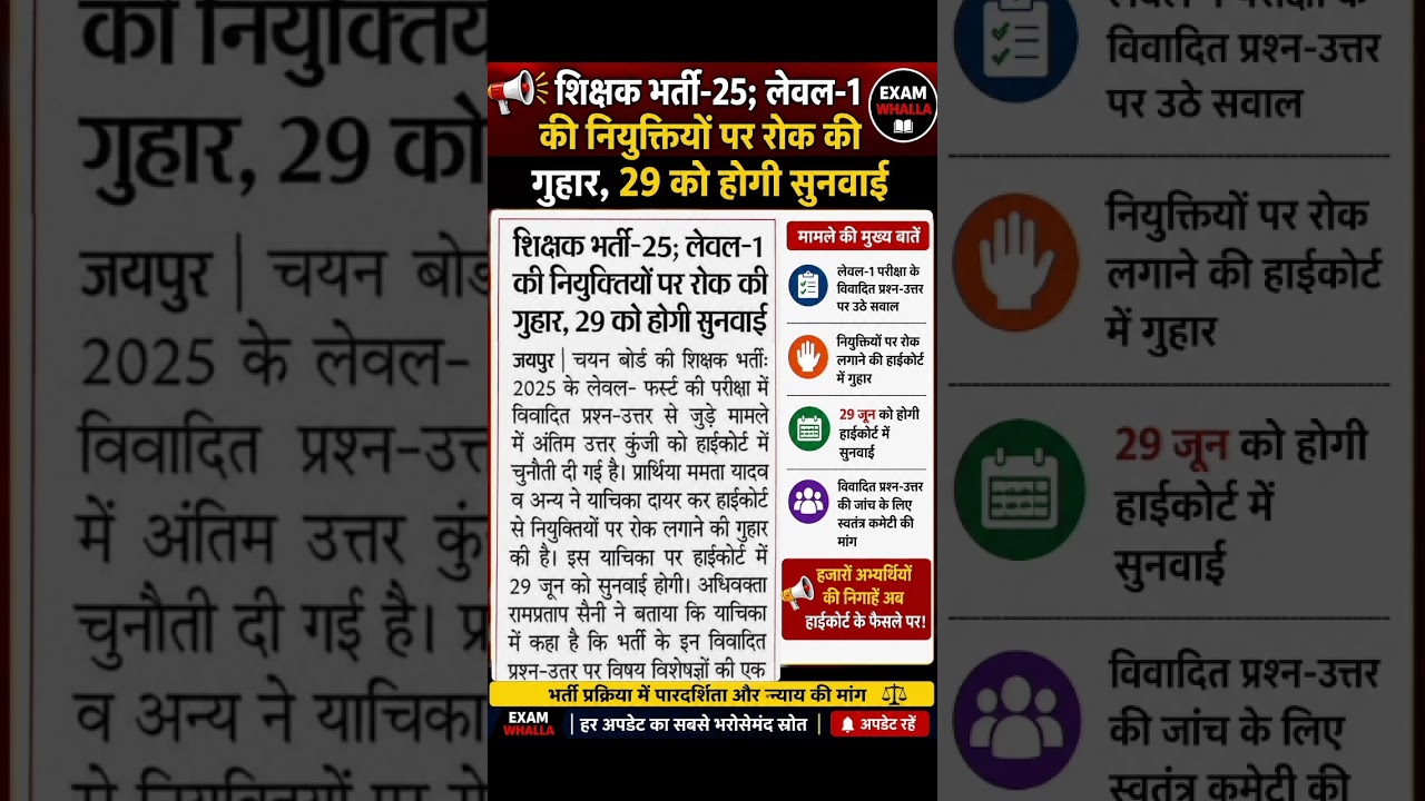 शिक्षक भर्ती 2025 Level-1 पर बड़ी अपडेट | नियुक्तियों पर रोक की मांग, 29 जून को हाईकोर्ट में सुनवाई