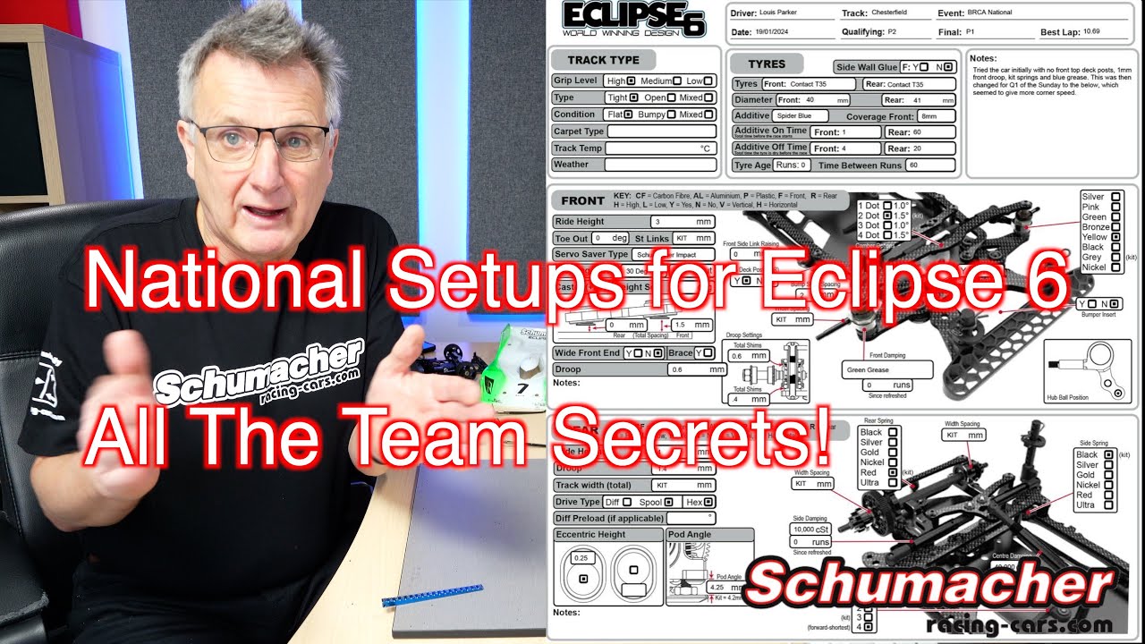 Schumacher Eclipse 6 National Setups